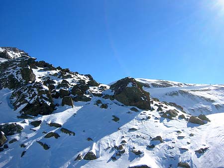 Foto Skigebiet - Samnaun